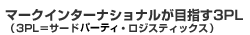 マークインターナショナルが目指す3PL